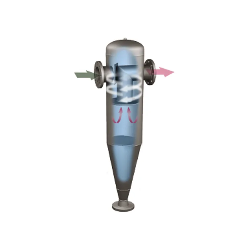 Eaton Type DTL Gaz-Sıvı Ayırıcı