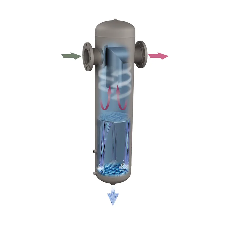 Eaton Type TS Gaz-Sıvı Ayırıcı